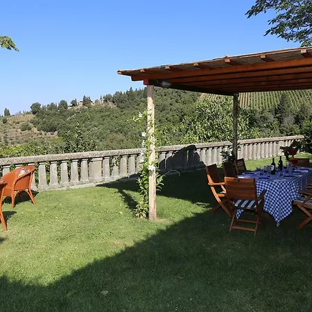 Chianti Panoramic Modern * Figline Valdarno