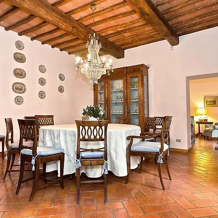 Chianti Panoramic Modern *