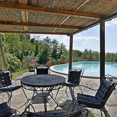Chianti Panoramic Modern Apartment
